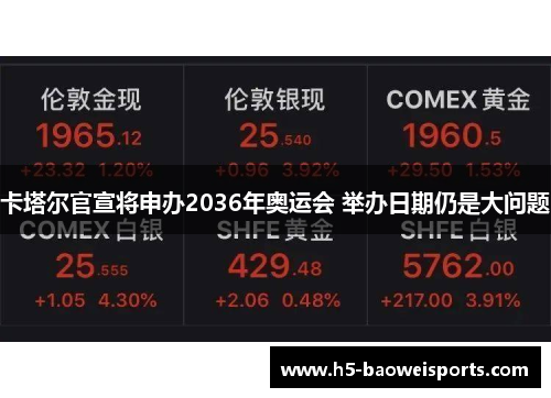 卡塔尔官宣将申办2036年奥运会 举办日期仍是大问题 卡塔尔官宣将申办2036年奥运会 举办日期仍是大问题