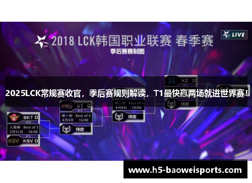 2025LCK常规赛收官,季后赛规则解读,T1最快赢两场就进世界赛! 2025LCK常规赛收官,季后赛规则解读,T1最快赢两场就进世界赛!