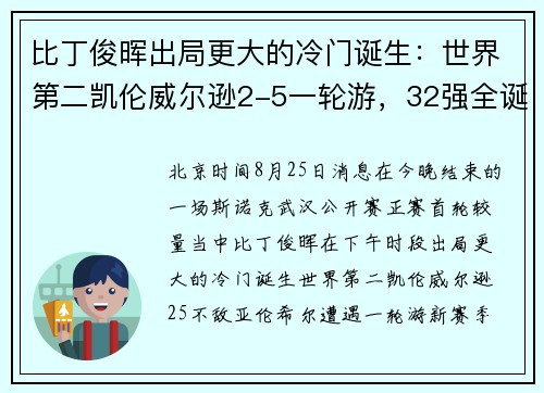 比丁俊晖出局更大的冷门诞生:世界第二凯伦威尔逊2-5一轮游,32强全诞生 比丁俊晖出局更大的冷门诞生:世界第二凯伦威尔逊2-5一轮游,32强全诞生